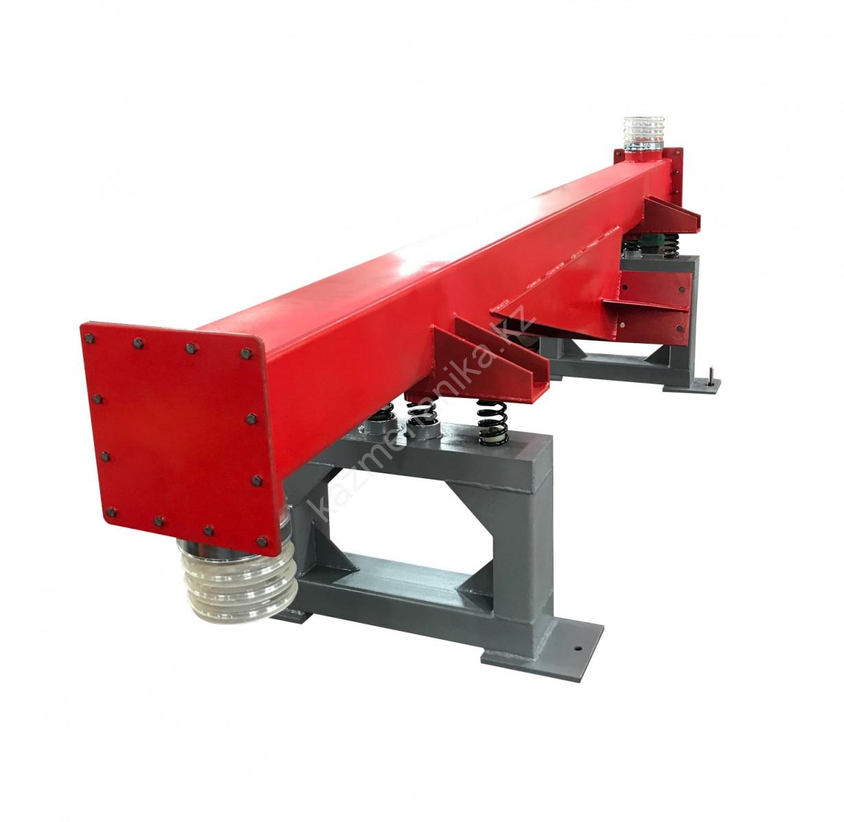 Конвейеры однотрубные